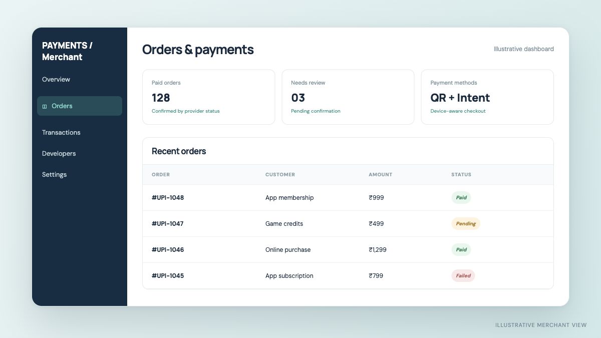 How to Choose a QR Payment Gateway for Your Website or App